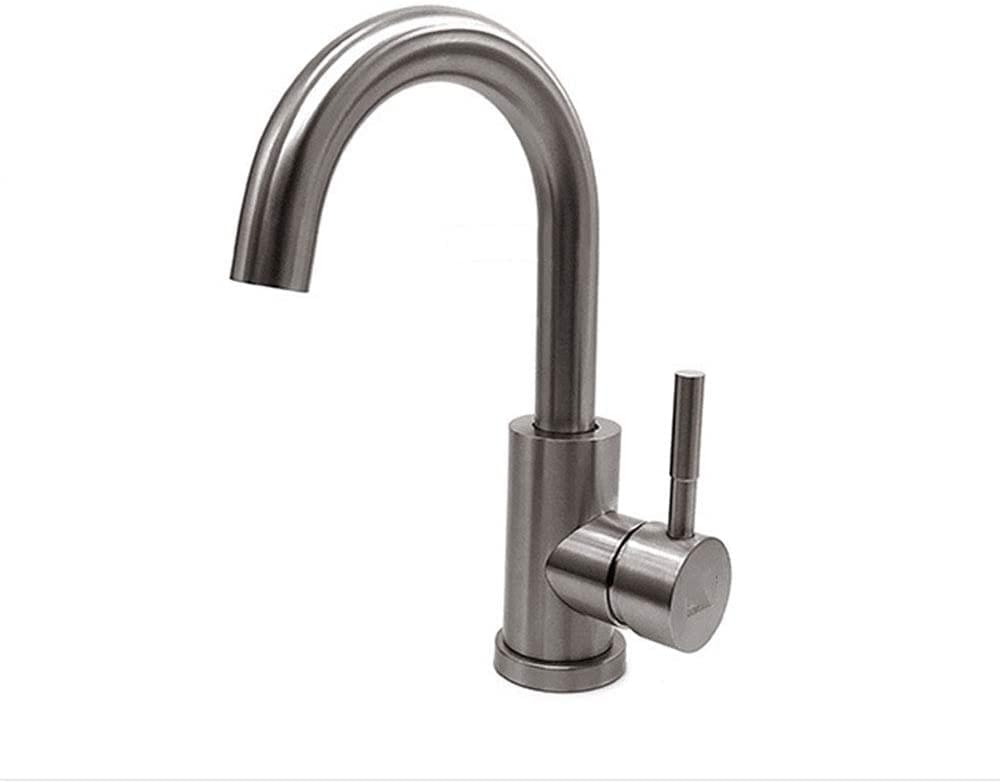 Hot & Cold Water Mixer Repair